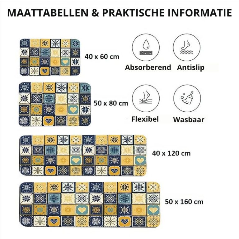 Moderne zigzag keukenloper